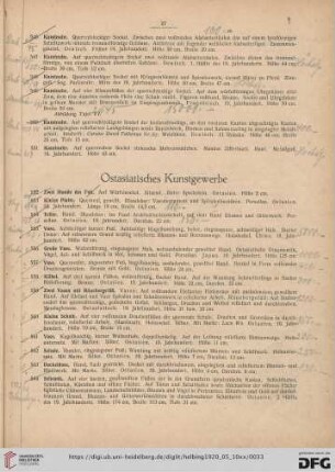 Ostasiatisches Kunstgewerbe, Bücher, Teppiche und Textilien (Nr. 552-623)