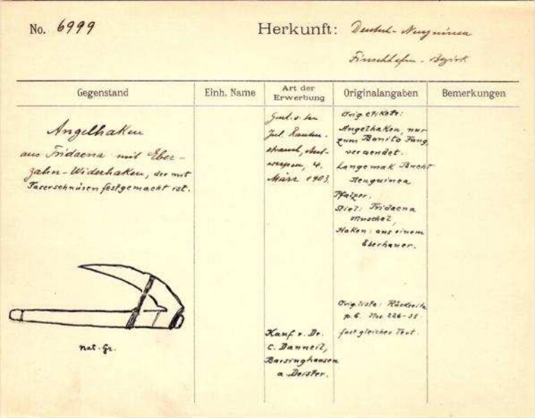 This is a digitised version of a historical document. It reflects the context in which it was created and does not meet today's standards for language that is aware of history and diversity.