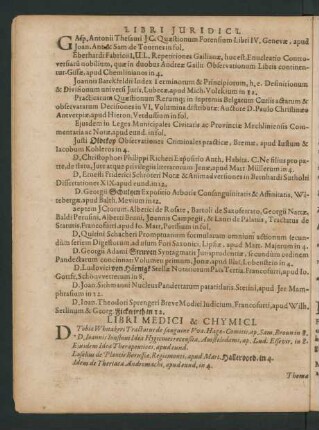 Libri Iuridici.