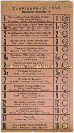 Stimmzettel des Wahlkreises Potsdam zur Landtagswahl 1933 mit den Zahlen der abgegebenen Stimmen