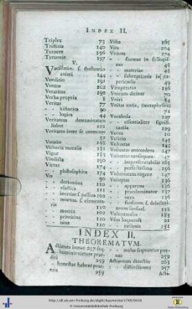 Index II. Theorematum.
