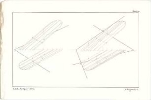 Reiffenstuel, Carl; Stuttgart; Studienarbeiten aus der darstellenden Geometrie - Geometrische Darstellungen