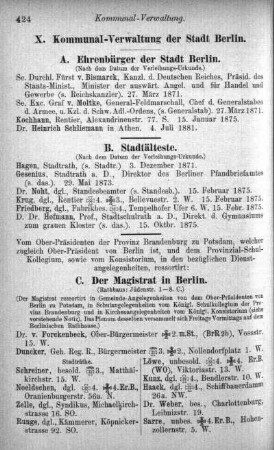 Kommunal-Verwaltung der Stadt Berlin