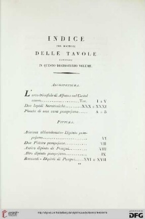 Indice per materie delle tavole coprese in questo decimoterzo volume