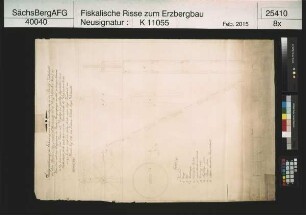 Vater Abraham Fundgrube am Stadtberg bei Marienberg, Erbauung eines Kunstgezeuges im Rudolph Treibeschacht zwischen der Huntestrecke und Weiße Taube Stolln