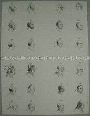 6. Blatt zu Lavaters "Physiognomischen Fragmenten" mit den Abbildungen 25-48