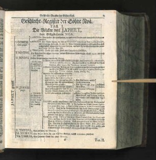 Geschlecht-Register der Söhne Noä.