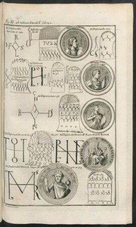 Fig. XI. ad initium Saechuli X. fol. 342