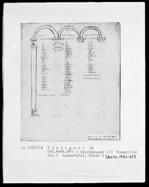 Evangeliar — Kanon X, Folio 7recto