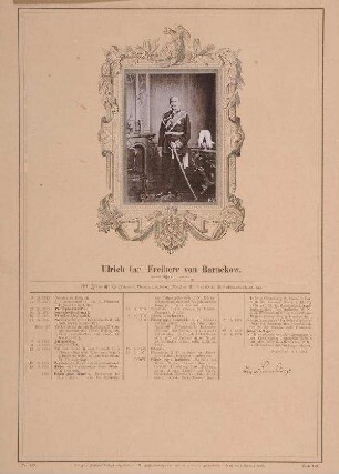 Bildnis von Ulrich Freiherr von Barnekow (1816-1883)
