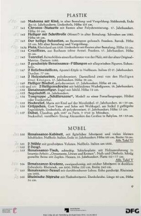 Plastik (Nr. 140-157)