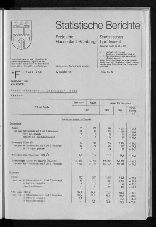 Hochbautätigkeit September 1987 : Lfd. Nr. 14