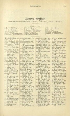 Namens-Register