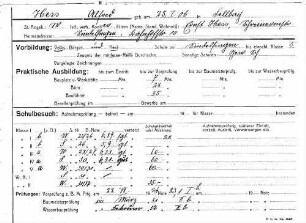 Hess, Alfred