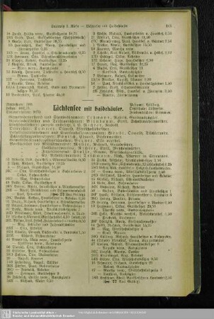 Lichtensee mit Haidehäuser