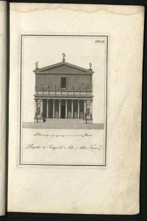 Tav. II. Prospetto de' Tempj del Sole, e della Luna