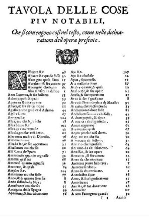 Tavola Delle Cose Piv Notabili, Che si contengono cosinel testo, come nelle dichiarationi dell opera presente.
