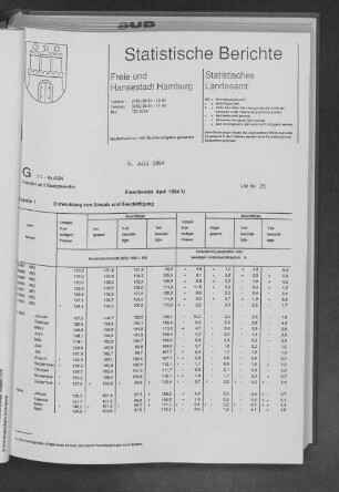 Einzelhandel April 1994 : Lfd. Nr. 25