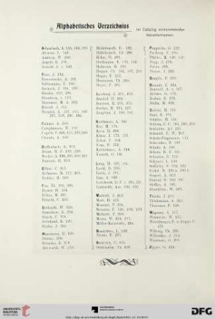 Alphabetisches Verzeichnis im Catalog vorkommender Künstlernamen