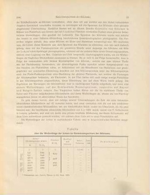 Ueber das Emissions-Spectrum des Kohlenstoffes und Siliciums, 2. Ueber das Emissionsspectrum des elementaren Siliciums und den spectrograohischen Nachweis dieses Elementes