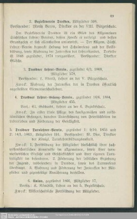 XI. Vereine der Lehrer und Lehrerinnen