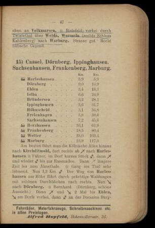15) Cassel, Dörnberg, Ippinghausen, Sachsenhausen, Frankenberg, Marburg