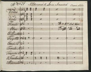 No. 21. Melodrama et Aria