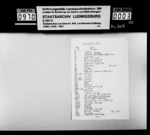 Konzepte der Ortsbeschreibungen in der OAB, 3. Fassung, mit Korrekturen Memmingers [v.a. auf Grundlage der Randnotizen des Oberamtmanns Hoyer]