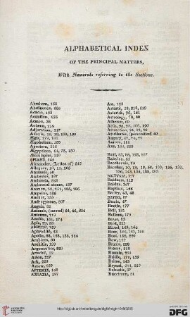 Alphabetical index
