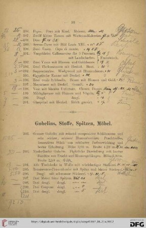 Gobelins, Stoffe, Spitzen, Möbel (Nr. 202- 214)
