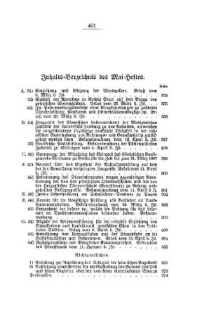 Inhalts-Verzeichnis des Mai-Heftes