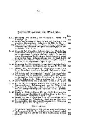 Inhalts-Verzeichnis des Mai-Heftes