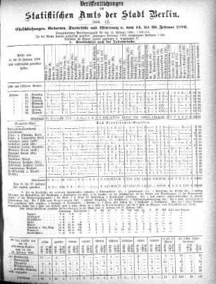 1886,9: 1886. XI