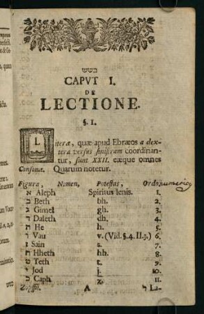 1-24, Cap. I. de Lectione.