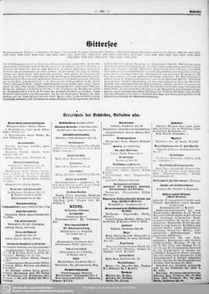 Gittersee
