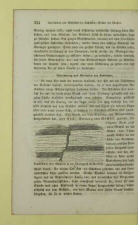 Aufrichtung und Einsinken der Schichten