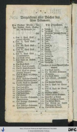 Verzeichnus aller Bücher des Alten Testaments.
