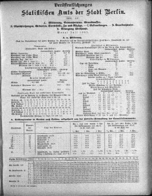 1901,50: 1901. LV