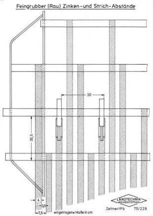 Feingrubber (Rau) Zinken- und Strich-Abstände