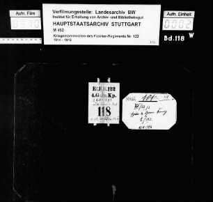 Kriegsstammrollen der 4. Garnisonskompanie