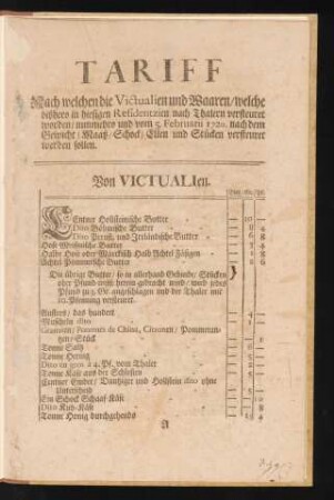 Von Victualien.