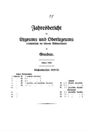 1929/30: Jahresbericht des Lyzeums und Oberlyzeums der Evangelischen Brüder-Unität zu Gnadau bei Magdeburg ... - 1929/30