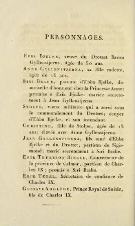 184-186, Personnages...