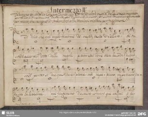Recitativo: Ti dico che qui voglio