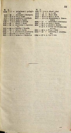 Georg Heinr. Lünemann's lateinisch-deutsches und deutsch-lateinisches Handwörterbuch, Zweiter oder deutsch-lateinischer Theil. Deutsch-lateinischer Theil
