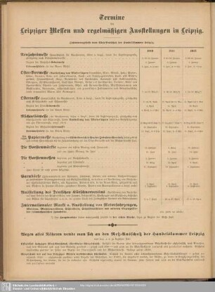 Termine der Leipziger Messen und regelmäßigen Ausstellungen in Leipzig