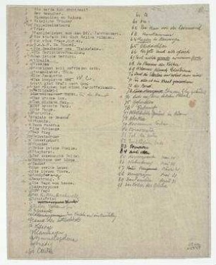 Typoskript mit handschriftlichen Anmerkungen von Hannah Höch: "Til Brugman Arbeiten von 1927-1935"