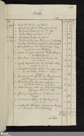 [1792 aus der Hilscherschen Buchhandlung geliefert]