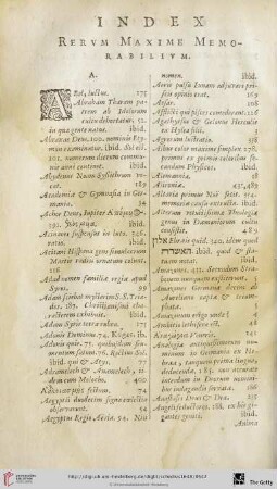 Index rerum maxime memorabilium