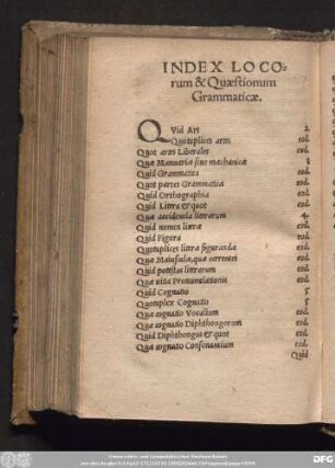Index Locorum & Quaestionum Grammaticae.
